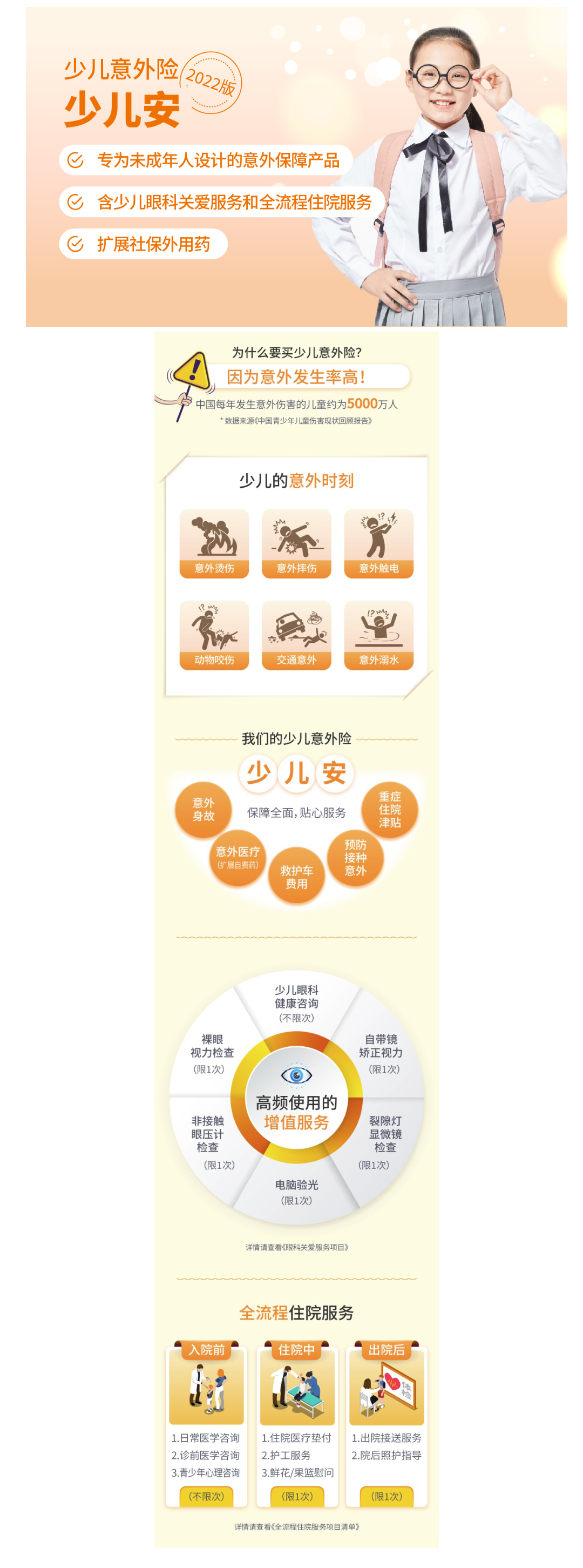 圖片關鍵詞
